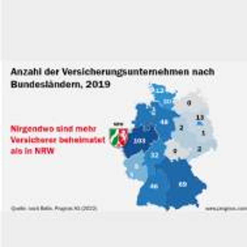 Prognos - Studie zur Versicherungswirtschaft NRW